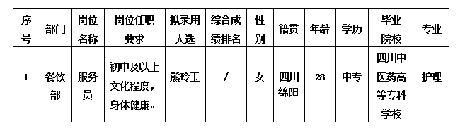 綿州酒店 綿州酒店